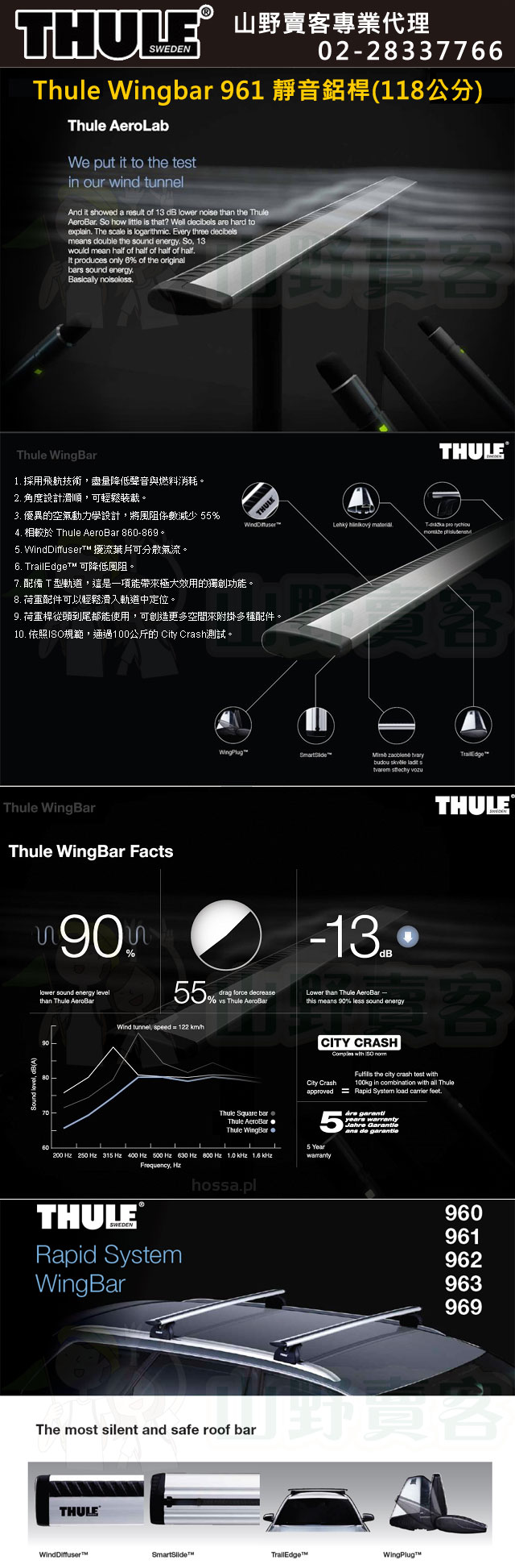 都樂 Thule 960 WingBar 靜音鋁桿 (118cm)